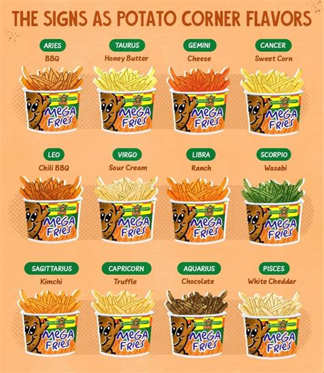 Flavors – Potato Corner.